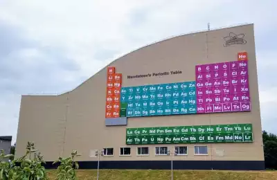 Huge Mendeleev periodic table of elements in Dubna