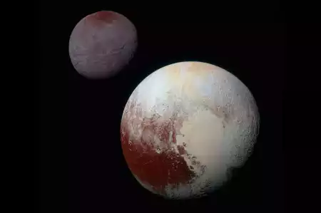 Pluto Quiz